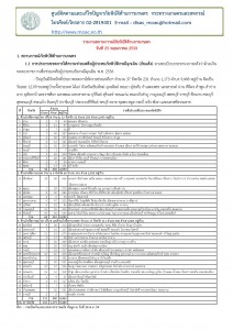 article_20160525152416-page-001