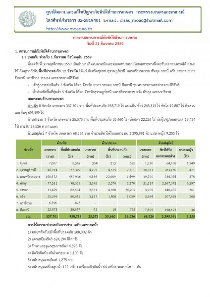 article_20161221174210-page-001