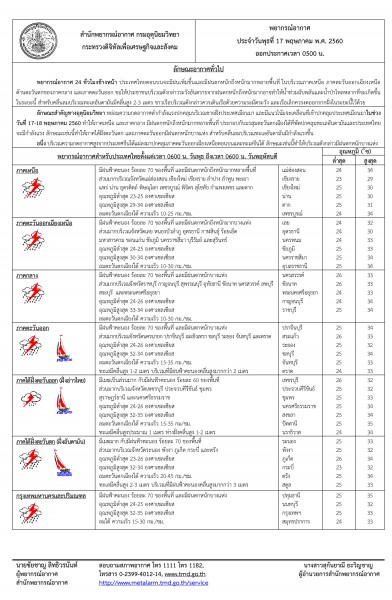 Thai_1_20170517_06
