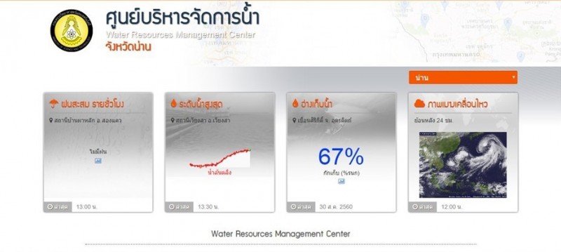ศูนย์น้ำ_30-8-60_๑๗๐๘๓๐_0003