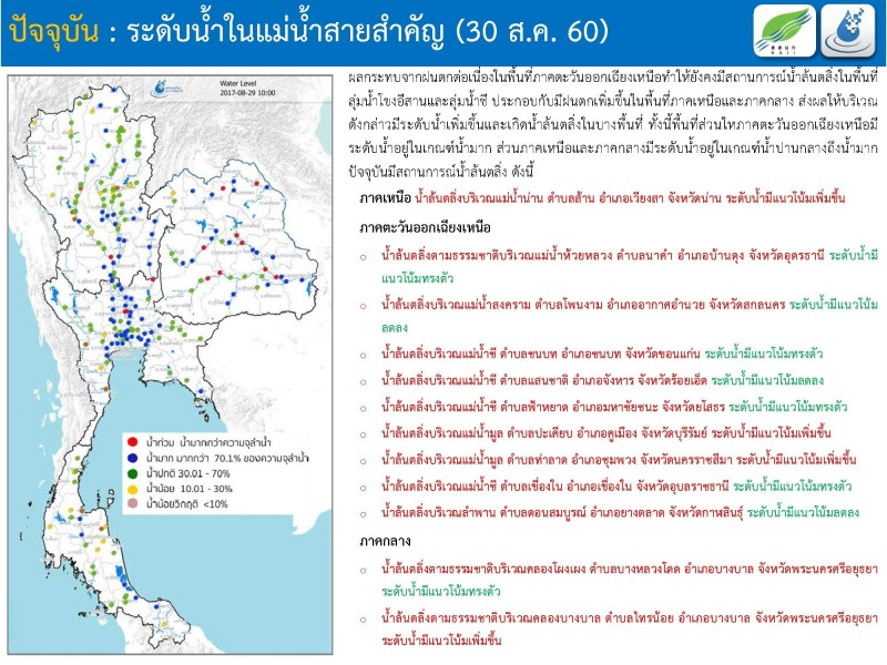 ศูนย์น้ำ_30-8-60_๑๗๐๘๓๐_0018