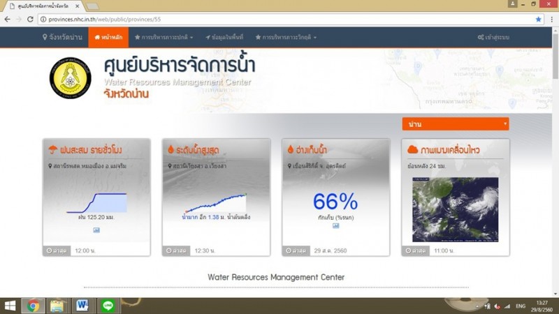 ศูนย์น้ำน่า_29-8-60_๑๗๐๘๒๙_0002