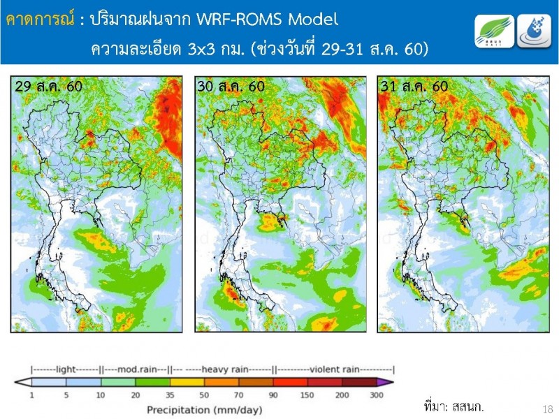 ศูนย์น้ำน่า_29-8-60_๑๗๐๘๒๙_0007