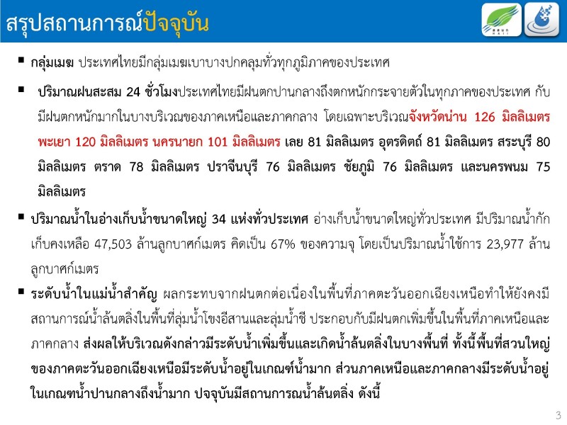 ศูนย์น้ำน่า_29-8-60_๑๗๐๘๒๙_0022
