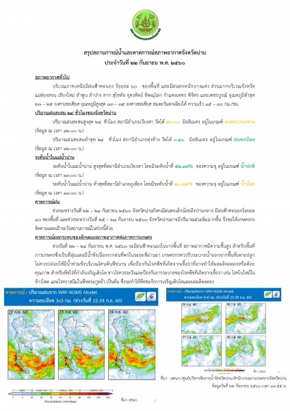 ศูนย์บริหารจัดการน้ำจังหวัดน่าน_22 ก.ย. 60