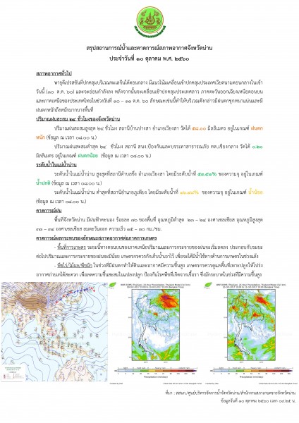 ศูนย์บริหารจัดการน้ำจังหวัดน่าน_10 ต.ค. 60