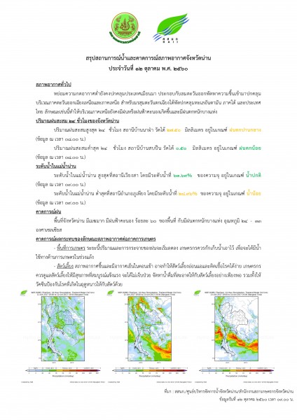 ศูนย์บริหารจัดการน้ำจังหวัดน่าน_12 ต.ค. 60