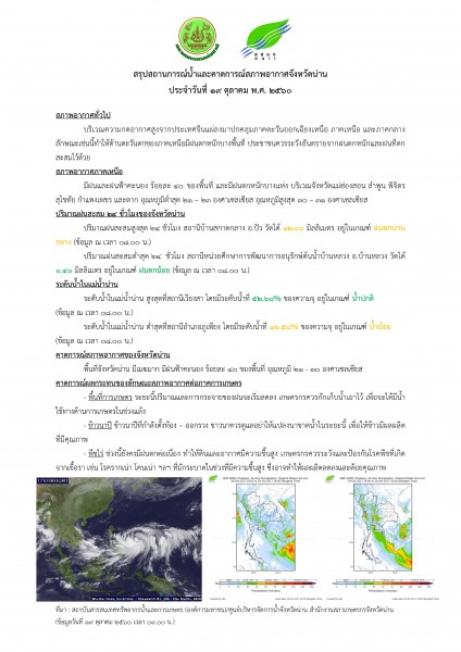 ศูนย์บริหารจัดการน้ำจังหวัดน่าน_19 ต.ค. 60