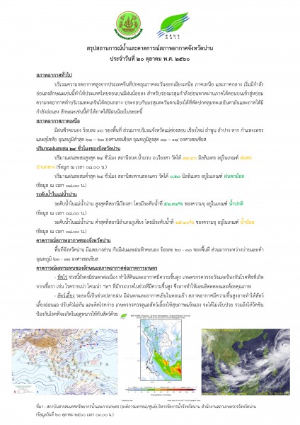 ศูนย์บริหารจัดการน้ำจังหวัดน่าน_20 ต.ค. 60