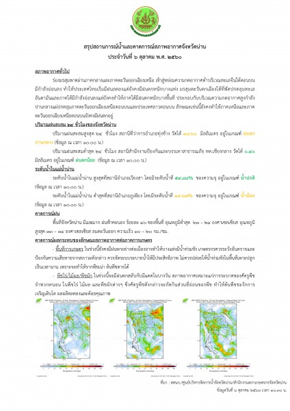 ศูนย์บริหารจัดการน้ำจังหวัดน่าน_6 ต.ค. 60