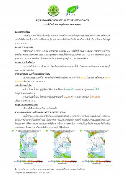 ศูนย์บริหารจัดการน้ำจังหวัดน่าน_22 พ.ย. 60