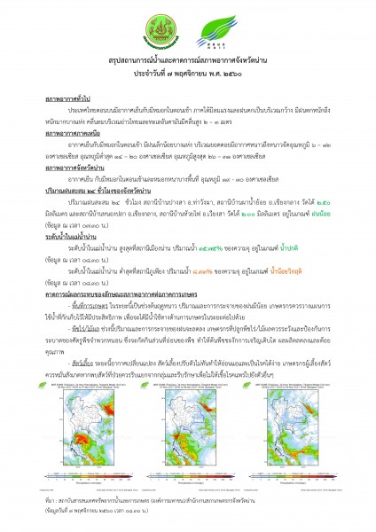 ศูนย์บริหารจัดการน้ำจังหวัดน่าน_7 พ.ย. 60