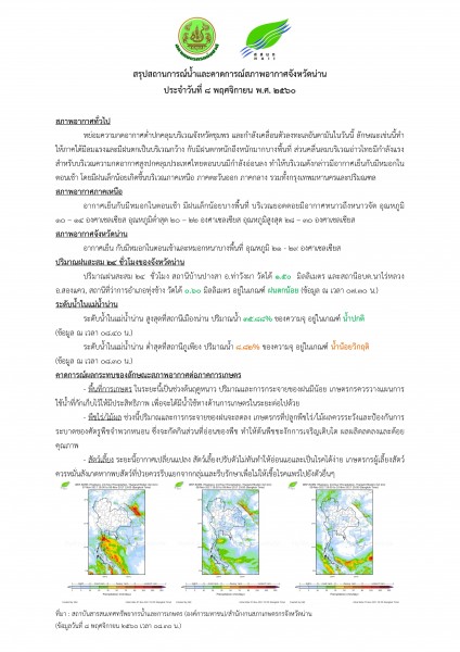 ศูนย์บริหารจัดการน้ำจังหวัดน่าน_8 พ.ย. 60