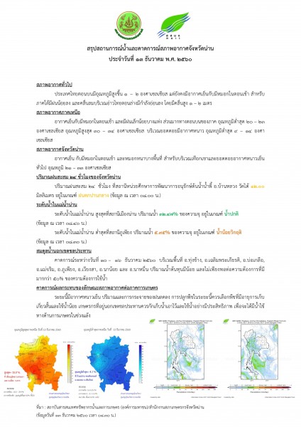 ศูนย์บริหารจัดการน้ำจังหวัดน่าน_13 ธ.ค. 60