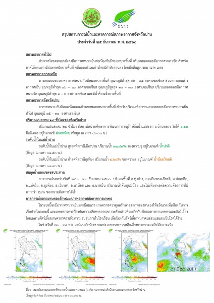 ศูนย์บริหารจัดการน้ำจังหวัดน่าน_25 ธ.ค. 60