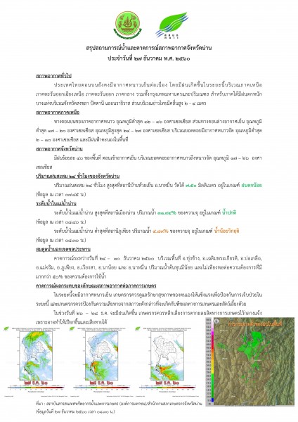 ศูนย์บริหารจัดการน้ำจังหวัดน่าน_27 ธ_0.ค. 60