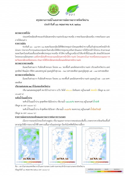 ศูนย์บริหารจัดการน้ำจังหวัดน่าน_16 พ.ค. 61